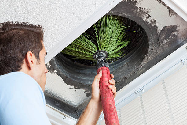 , NC Airduct Cleaning Company
